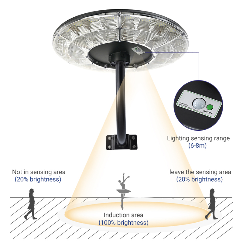 រាងមូល Ufo Solar Light Outdoor Waterproof Led LED Street Light